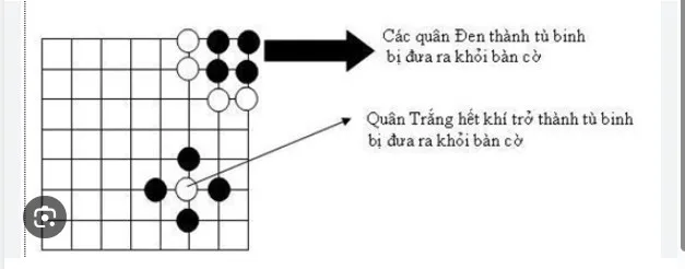 tat-tat-ve-mon-co-vay-la-gi-a123